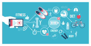 Digital fitness led by data-focused companies