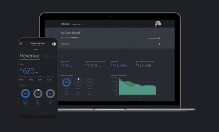 ClubReady Acquisition of iKizmet- Athletech News