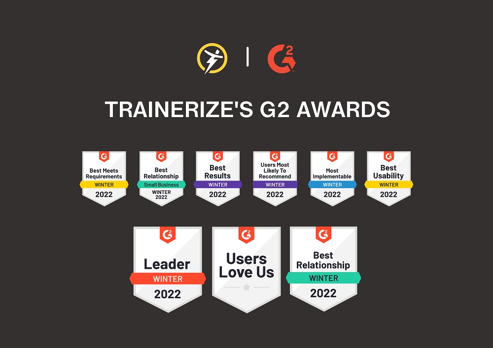 G2 Awards Trainerize as the #1 Software for Personal Trainers ...