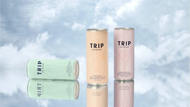 TRIP raised 12 million USD