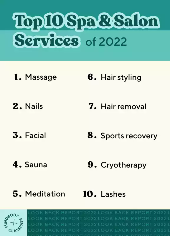 Top 10 Spa and Salon Services