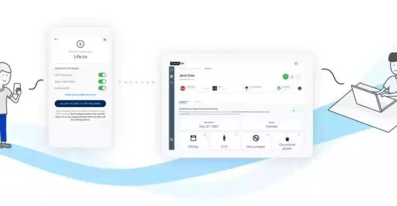 Human API screenshot