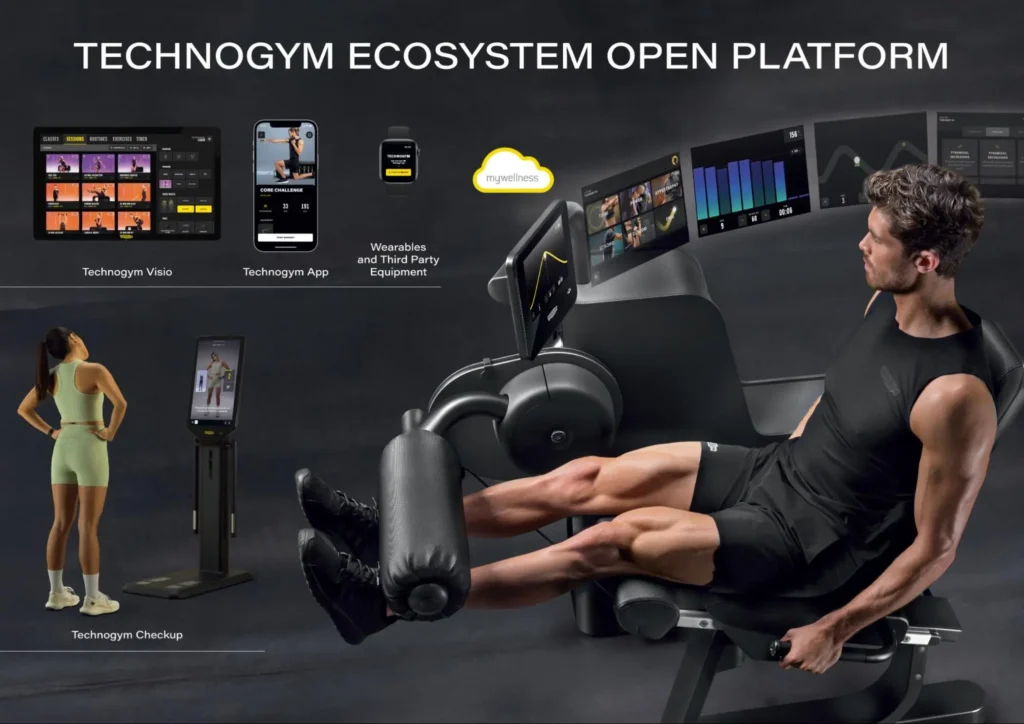 Technogym ecosystem