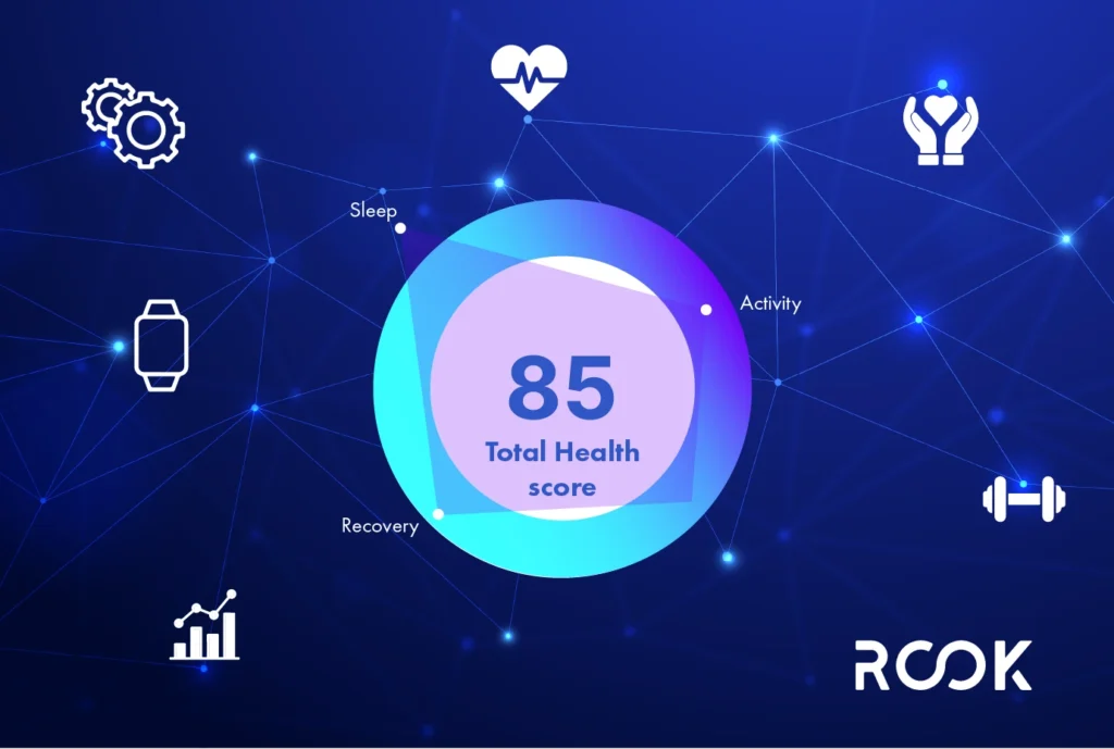 graphic about health scores