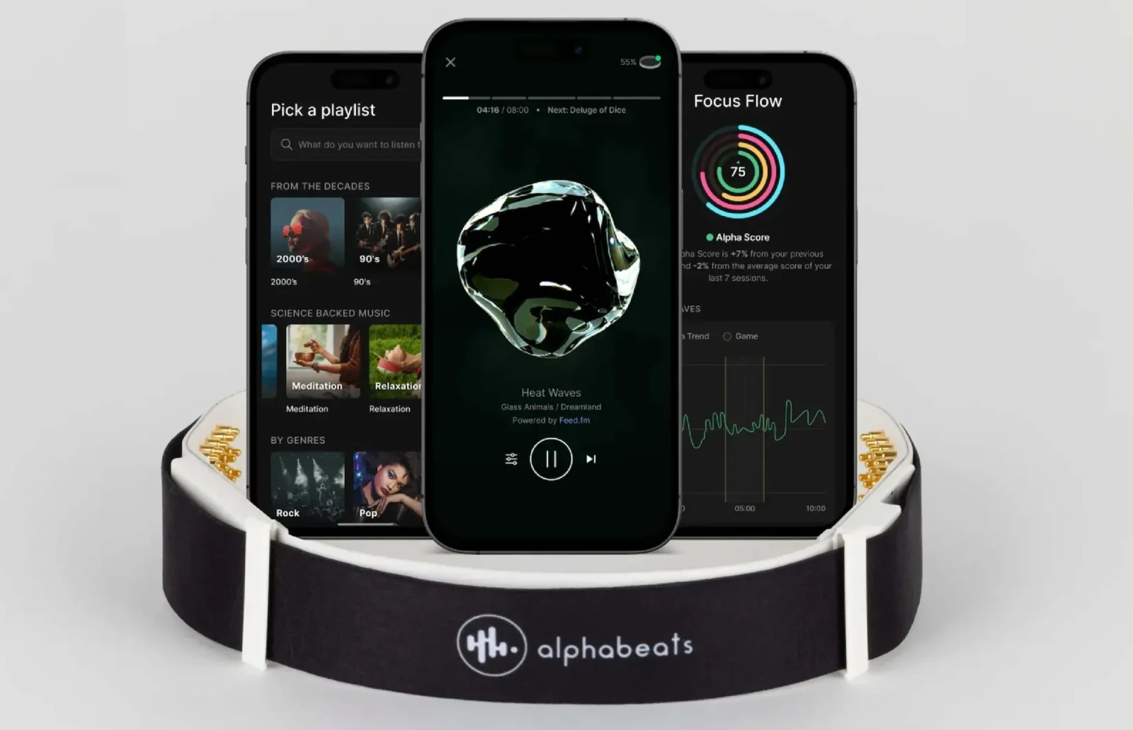 smartphones and EEG headband from alphabeats