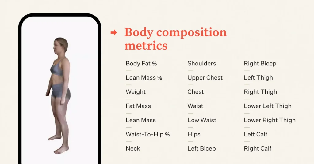 an example of Noom's body comp feature