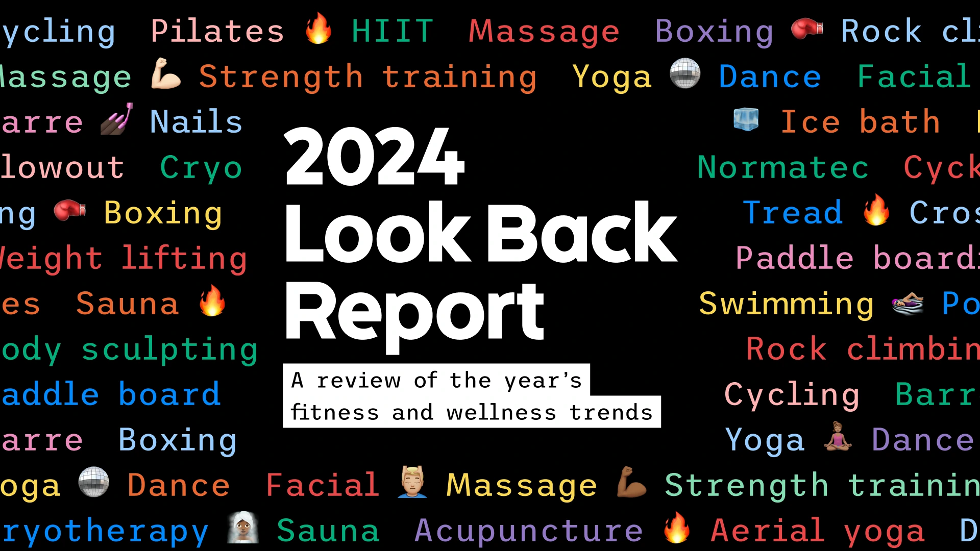 ClassPass Reflects on 2024: Fitness Trends & Wellness Insights