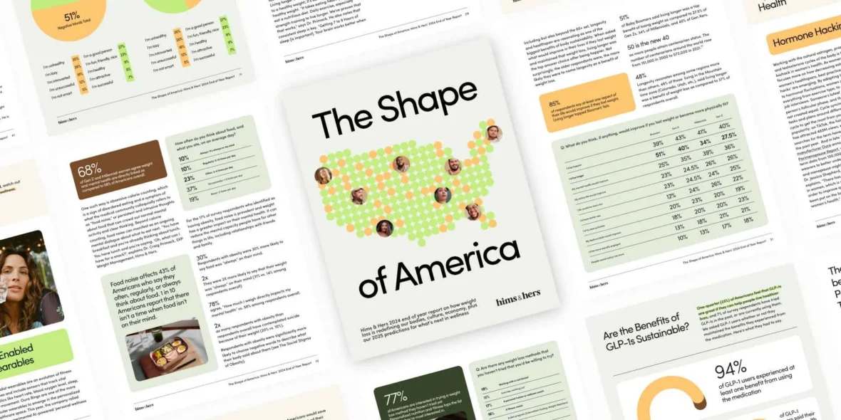 Hims & Hers Shape of America report