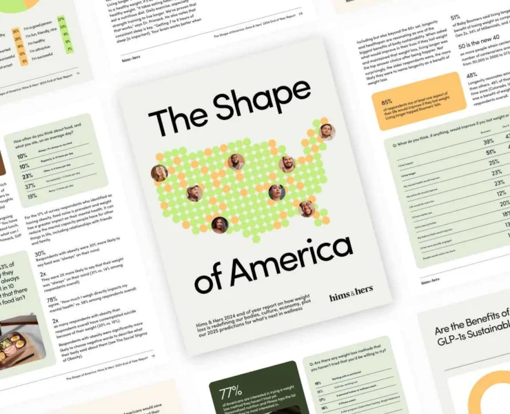Hims & Hers Shape of America report