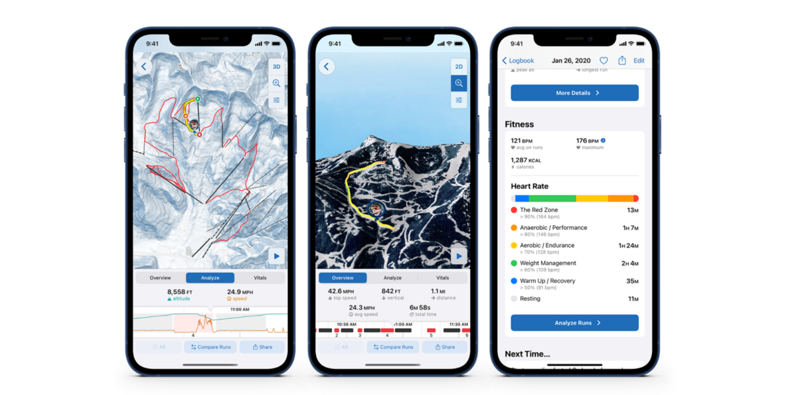 slopes app on iPhone