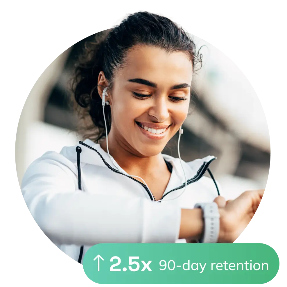 Feed.fm retention