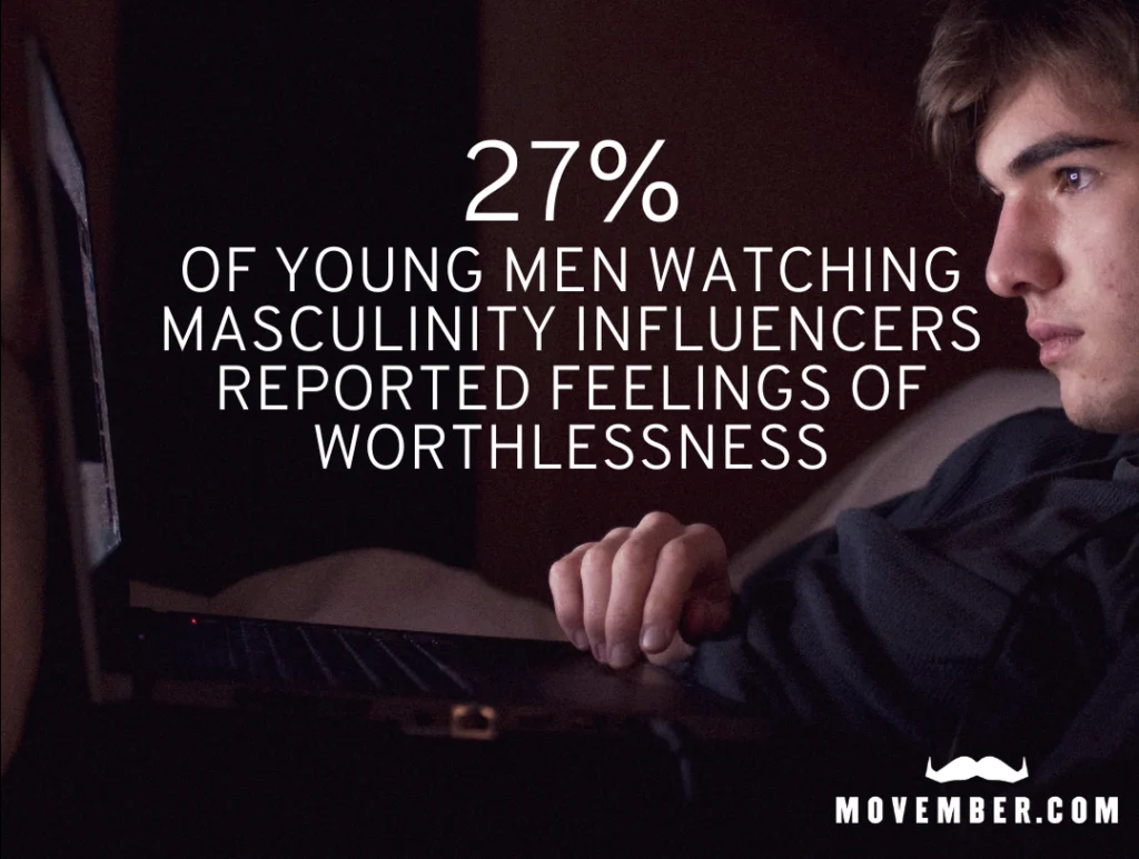 graphic from Movember report on young men's health in a digital world