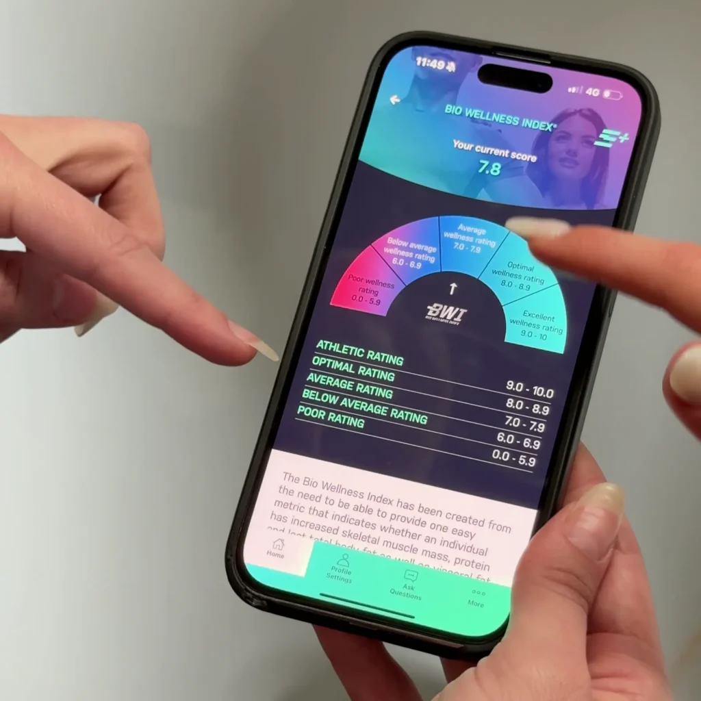 Evolt data