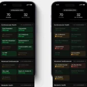 Ultrahuman Blood Tracker