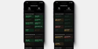 Ultrahuman Blood Tracker