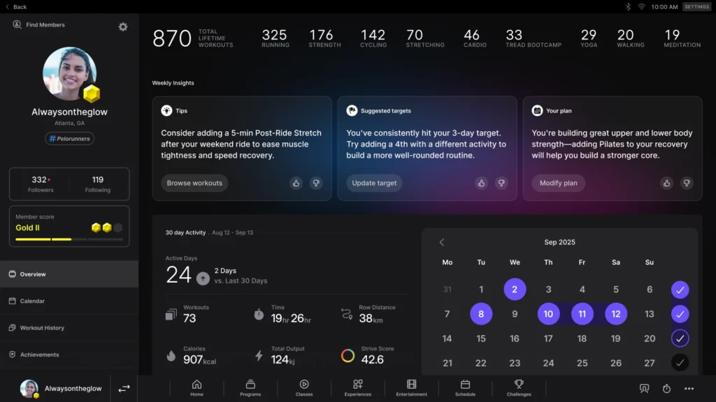 Peloton performance insights dashboard