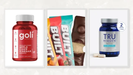 Most Popular Wellness Brands Online 2025