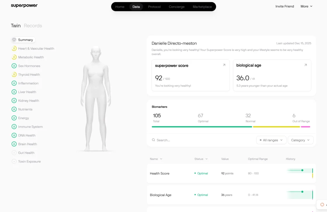 Superpower Blood Test Review