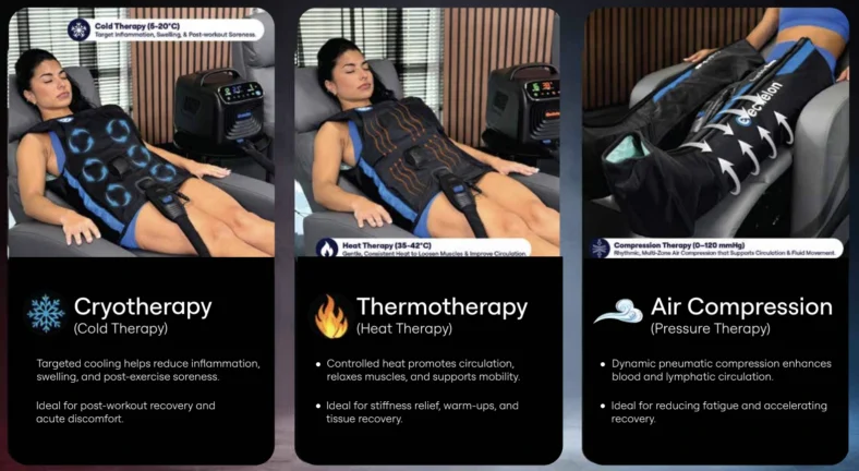 Echelon thermachiller products