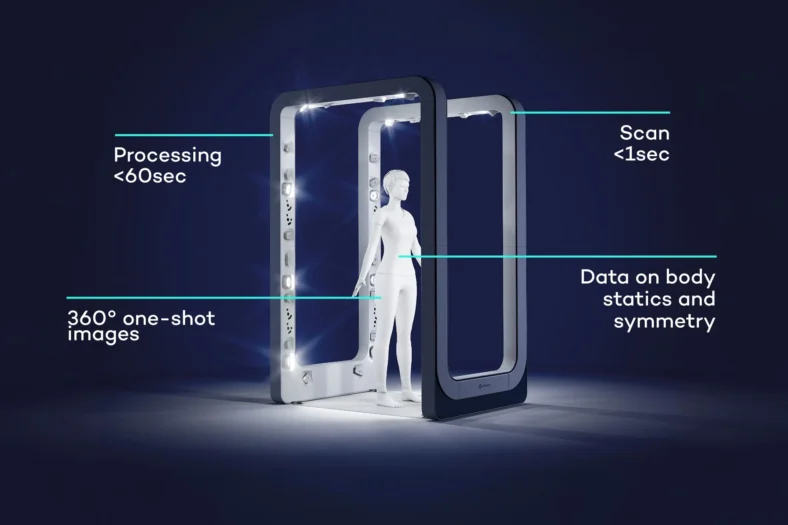 diagram of Vitronic's 3D body scanning machine