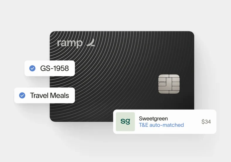 Ramp card